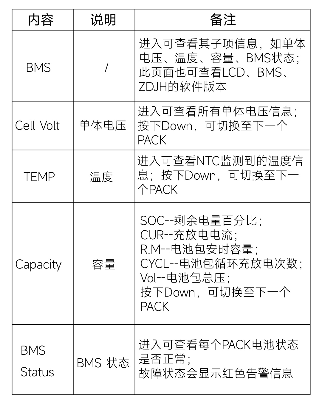 产品图片